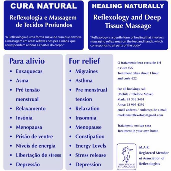 reflexology-info